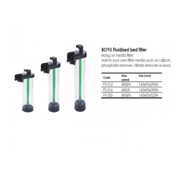 BOYU FLUIDIZED BED REACTOR FILTER 